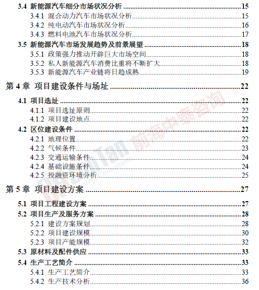 新能源汽車產(chǎn)業(yè)園項(xiàng)目目錄片段_副本.png 新能源汽車產(chǎn)業(yè)園項(xiàng)目目錄片段_副本.png