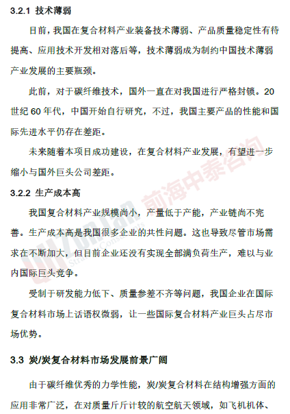 炭炭復合材料建設項目 市場_副本.png 炭炭復合材料建設項目 市場_副本.png