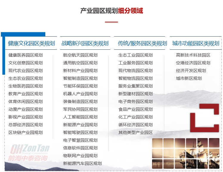 前海中泰咨詢產業(yè)園區(qū)規(guī)劃細分領域.png