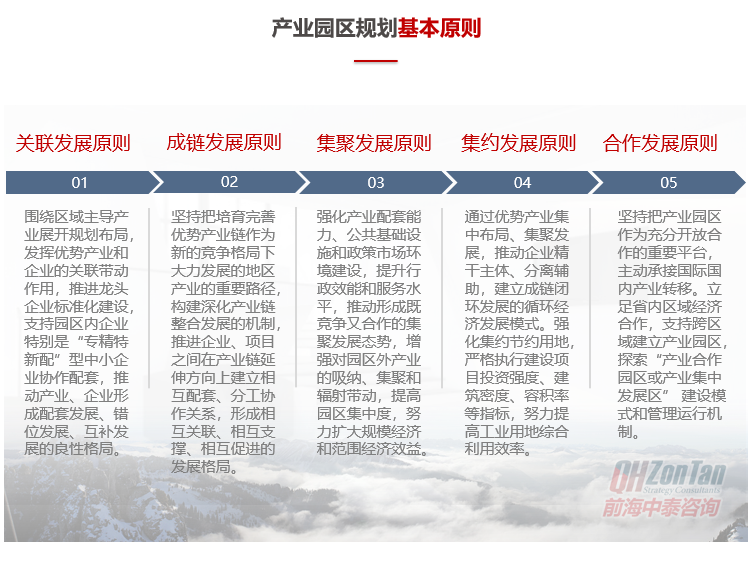 前海中泰咨詢產業(yè)園區(qū)規(guī)劃基本原則.png