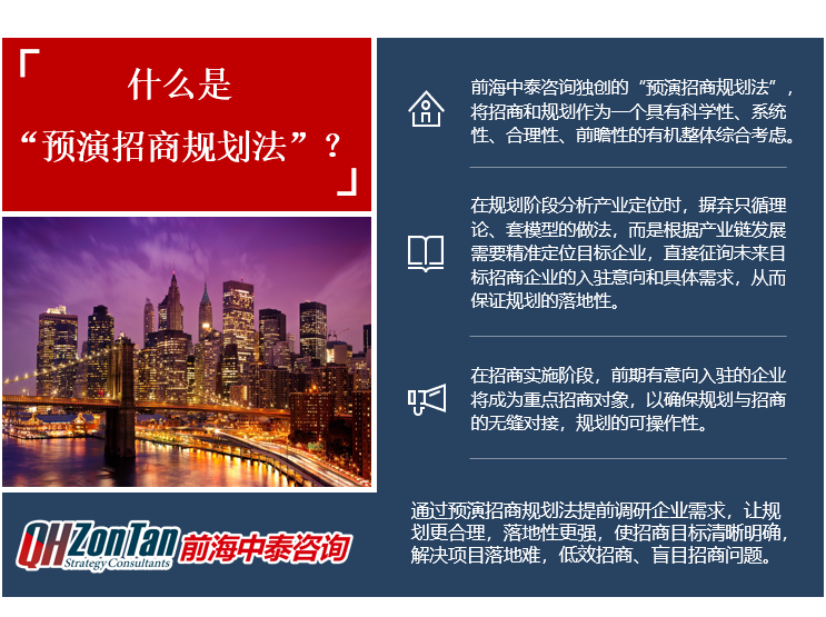 前海中泰咨詢產業(yè)園區(qū)規(guī)劃“預演招商規(guī)劃法”.png
